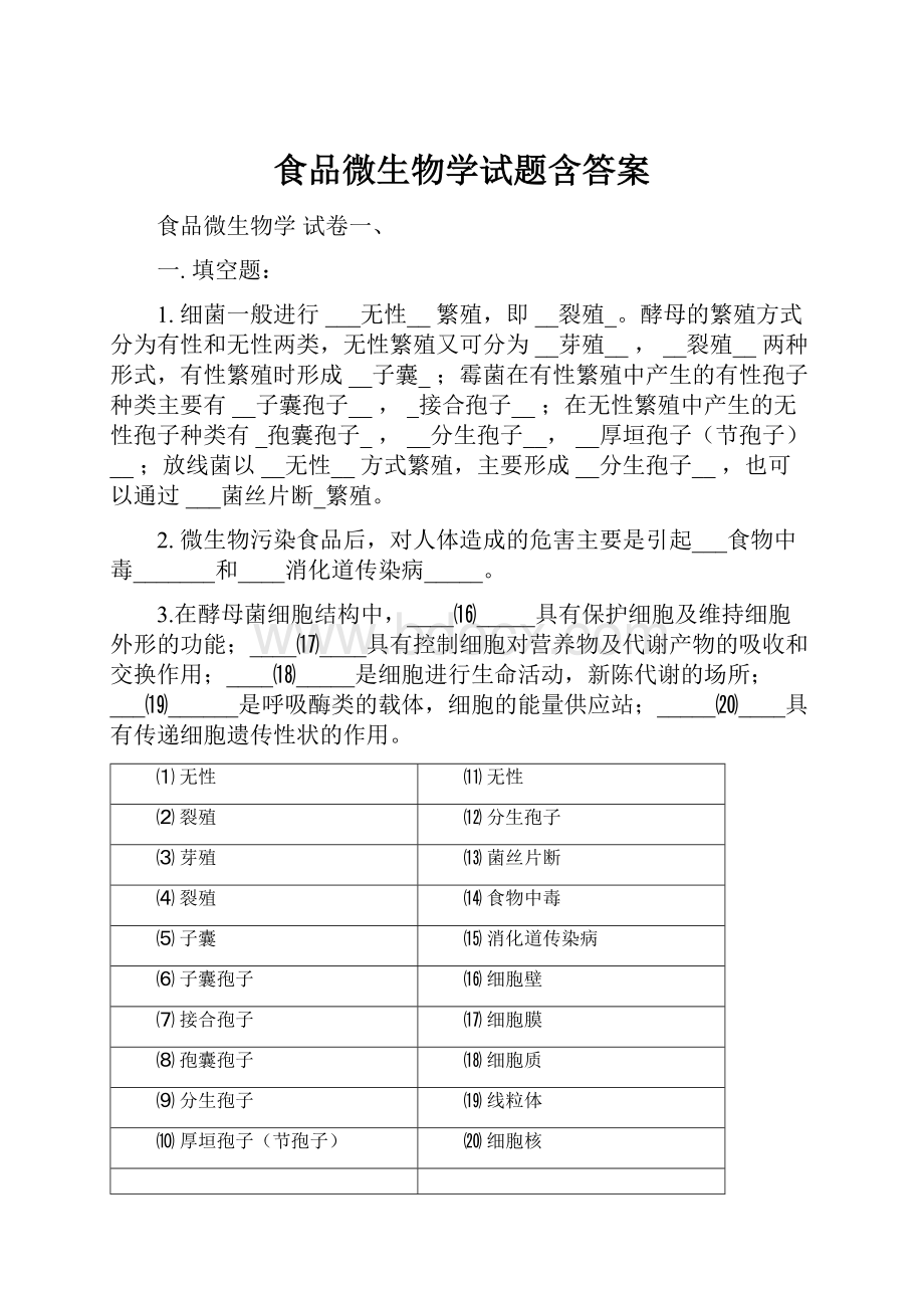 食品微生物学试题含答案.docx_第1页