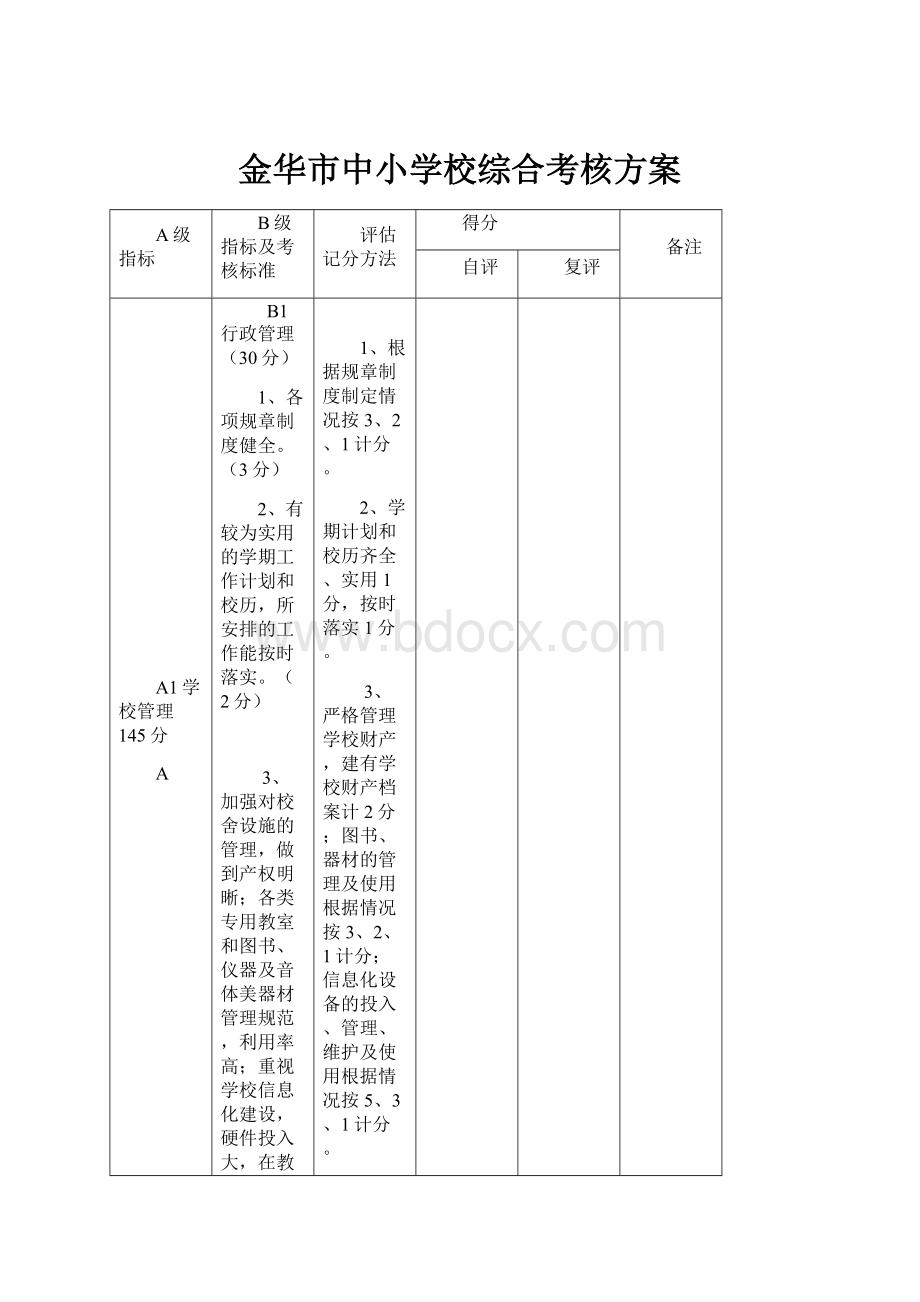 金华市中小学校综合考核方案.docx