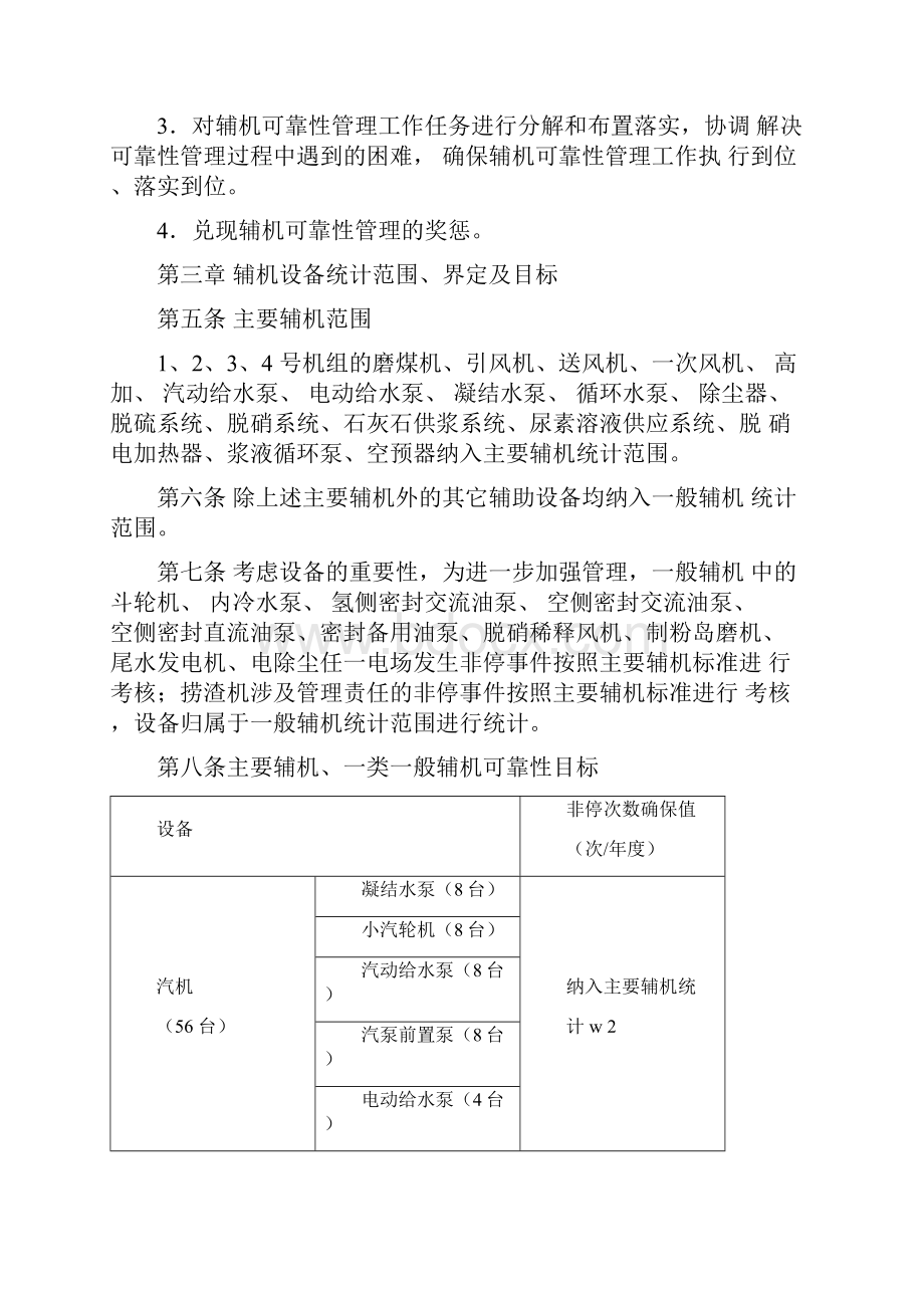 火力发电厂辅机可靠性管理实施细则.docx_第2页