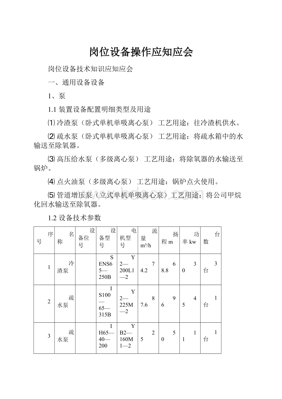 岗位设备操作应知应会.docx_第1页