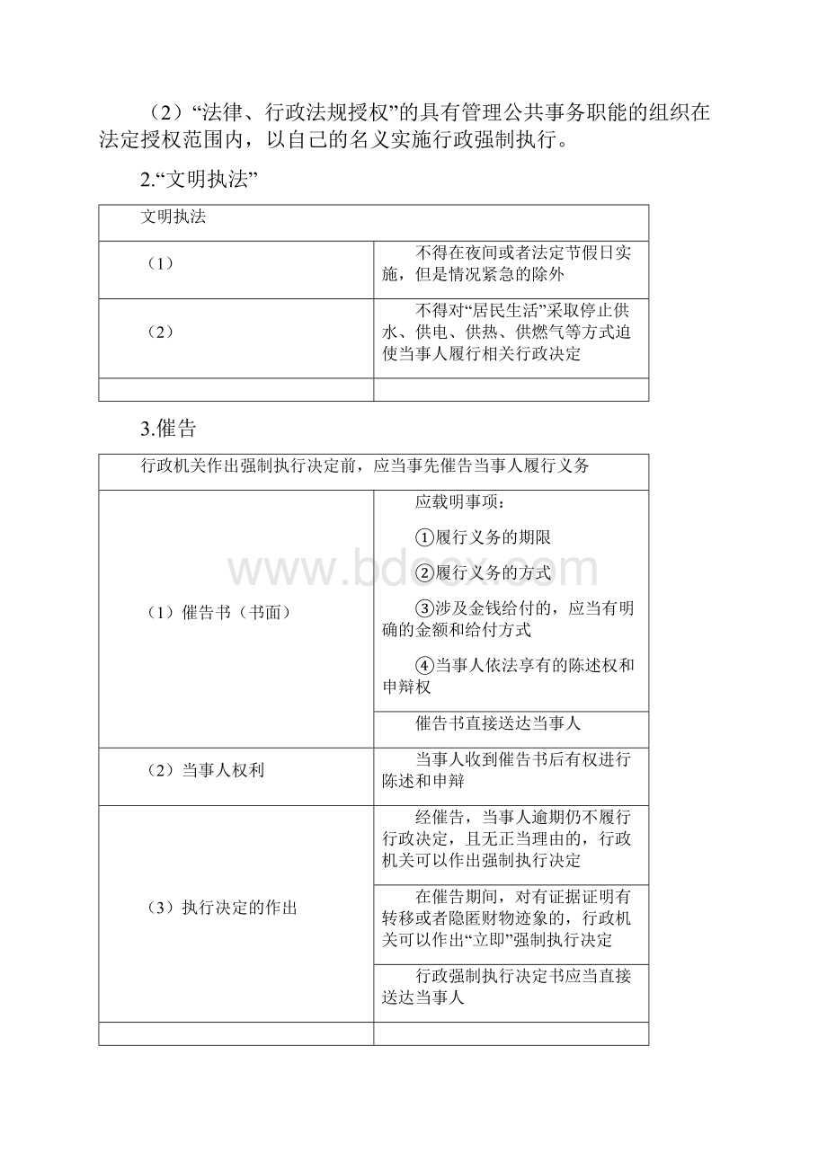 第15讲行政主体自行强制执行的一般规定强制拆除违法的建筑物构筑物设施金钱.docx_第2页