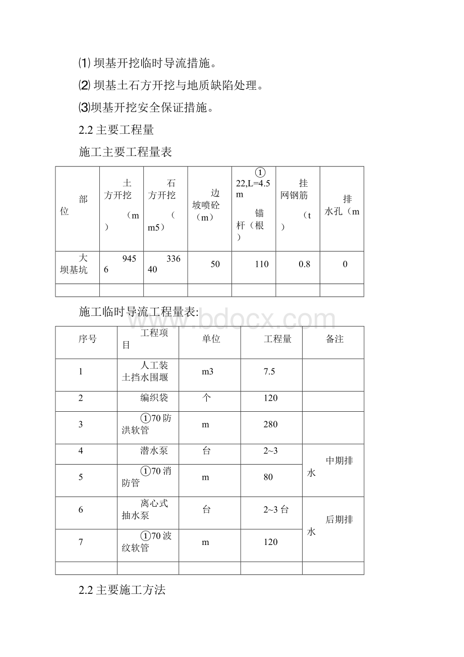 水库大坝深基坑开挖专项及方案.docx_第3页