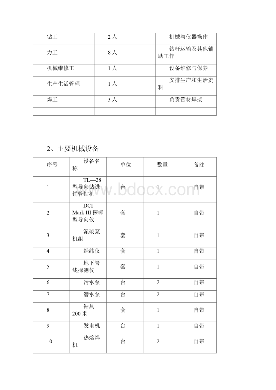 铁路穿越拉管施工方案设计.docx_第2页