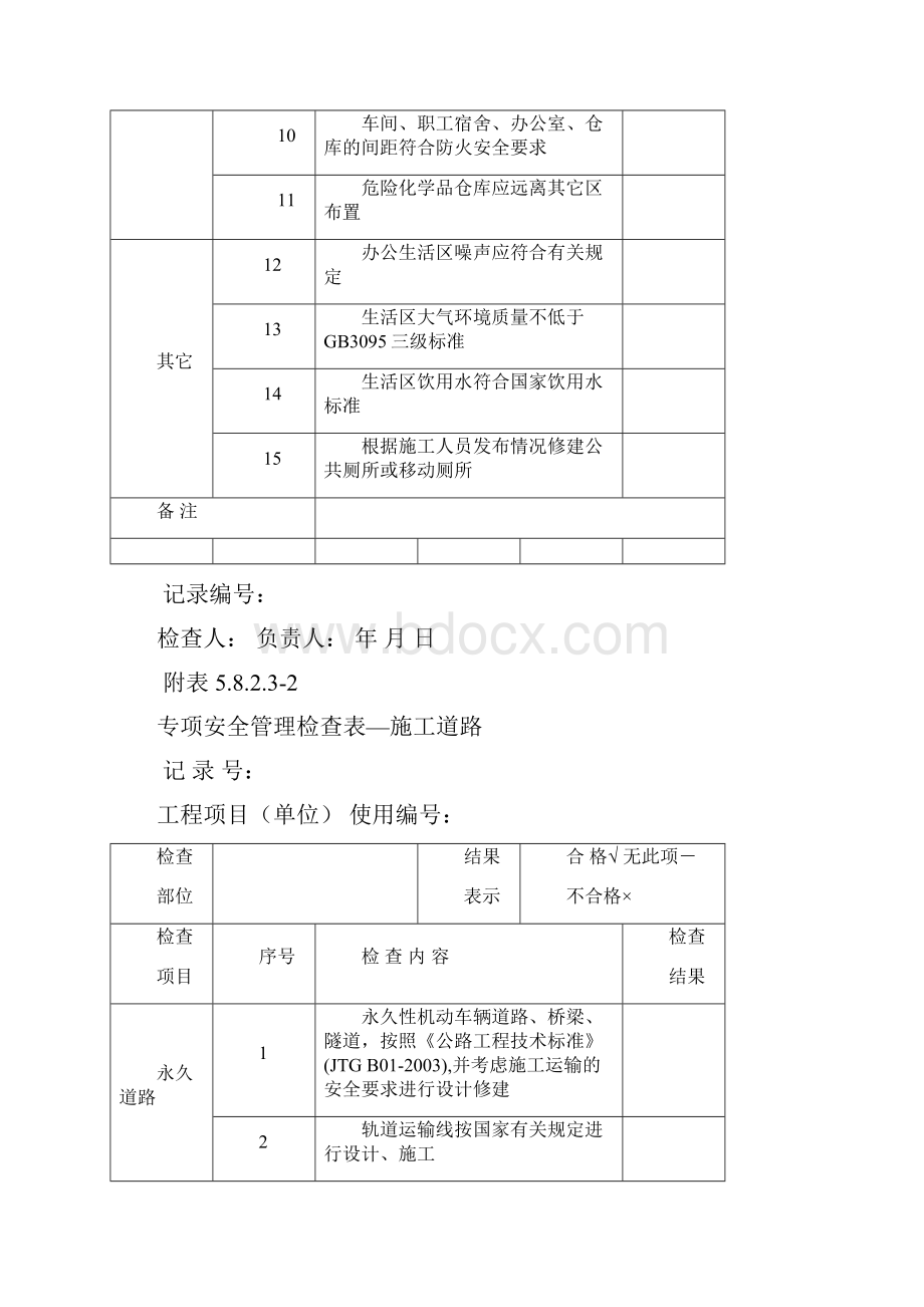 专项安全检查表.docx_第2页