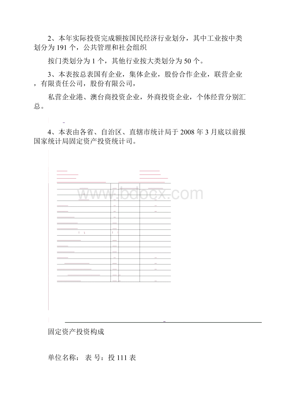 固定资产投资构成汇总表格.docx_第3页