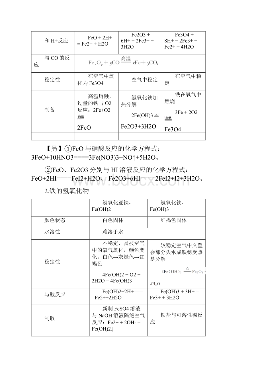 三3铁及其重要化合物.docx_第3页