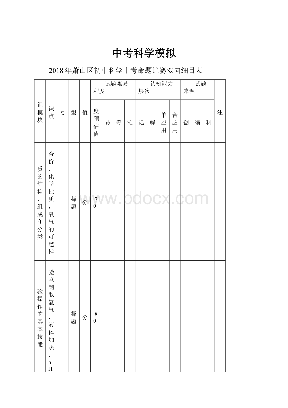 中考科学模拟.docx