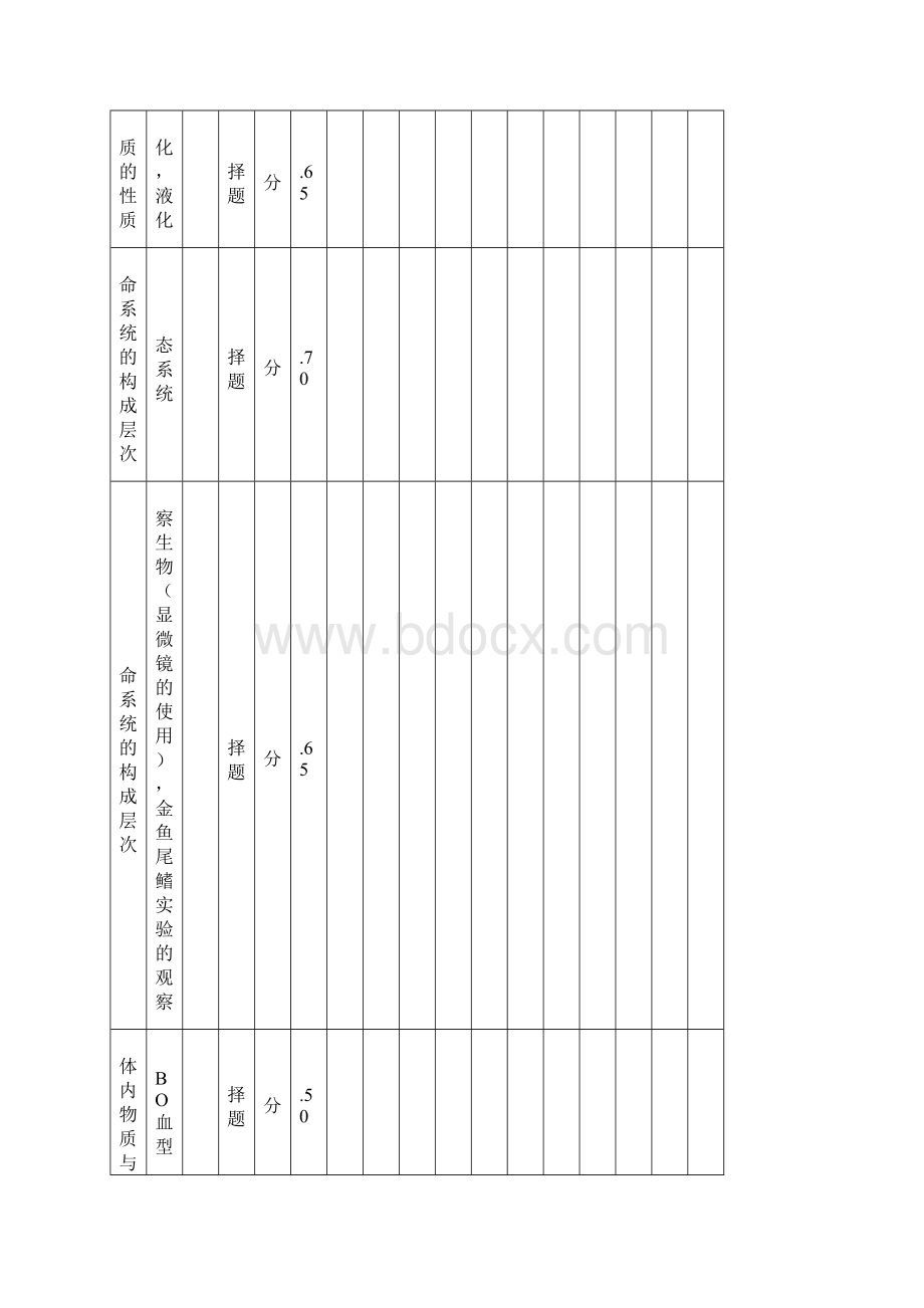 中考科学模拟.docx_第3页