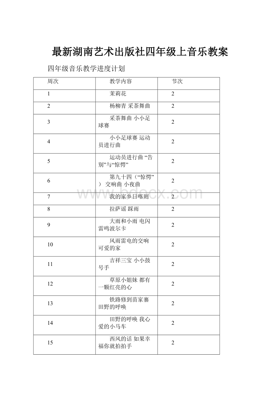 最新湖南艺术出版社四年级上音乐教案.docx_第1页