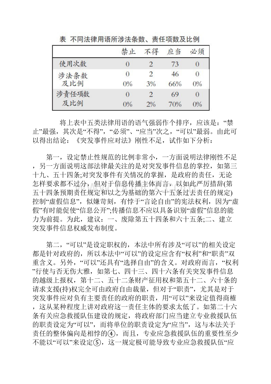 突发事件应对法存在的问题与建议.docx_第2页