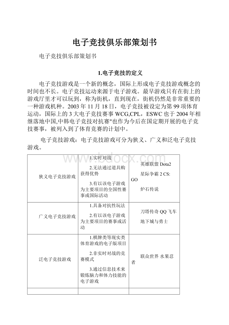 电子竞技俱乐部策划书.docx_第1页