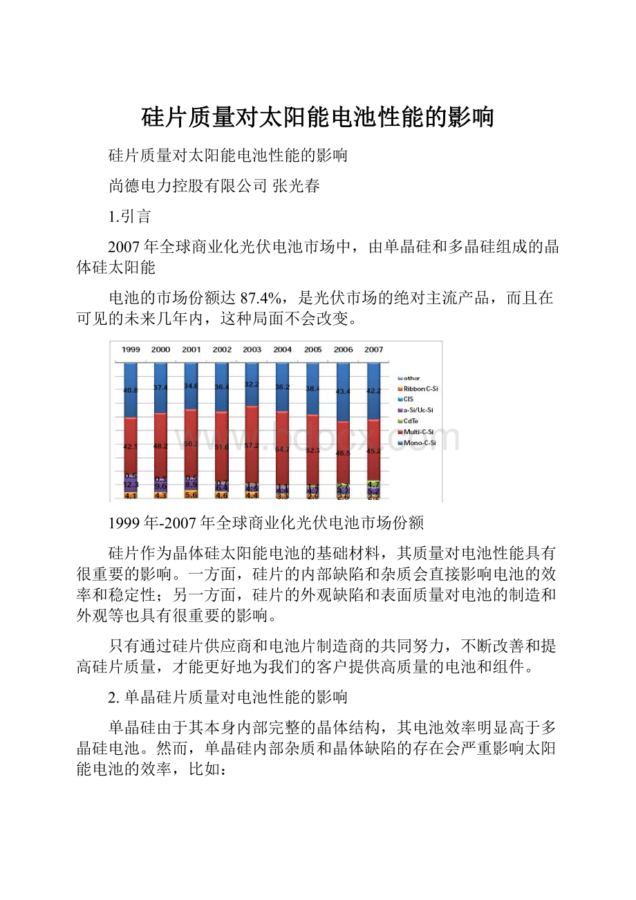 硅片质量对太阳能电池性能的影响.docx_第1页