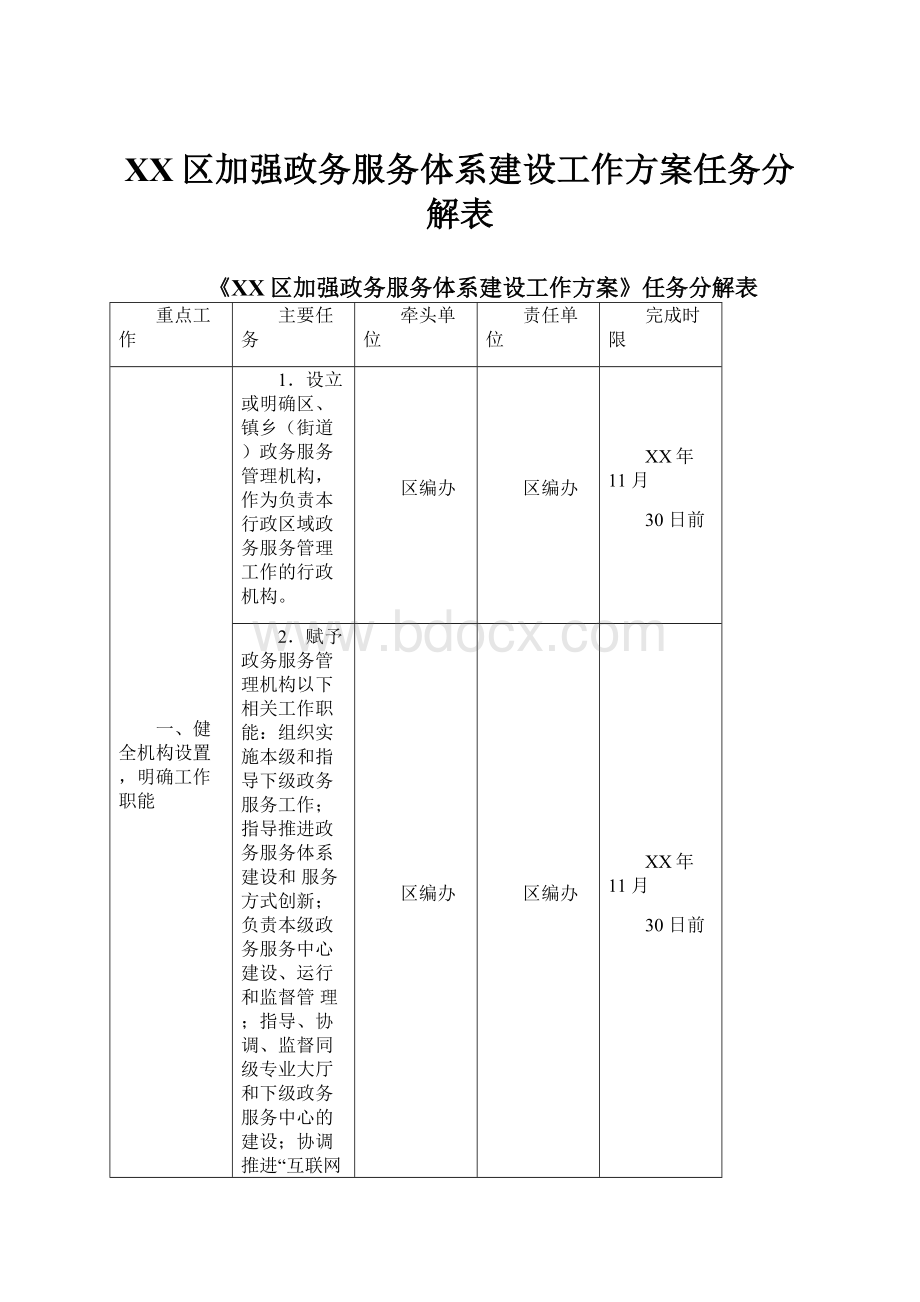 XX区加强政务服务体系建设工作方案任务分解表.docx