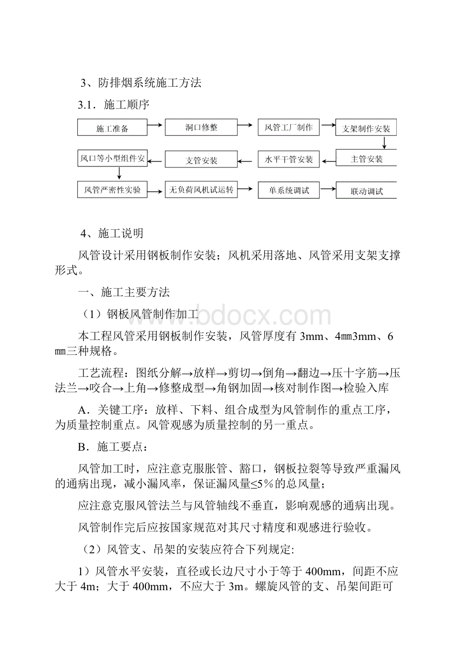 排烟管道制作安装施工组织设计.docx_第2页