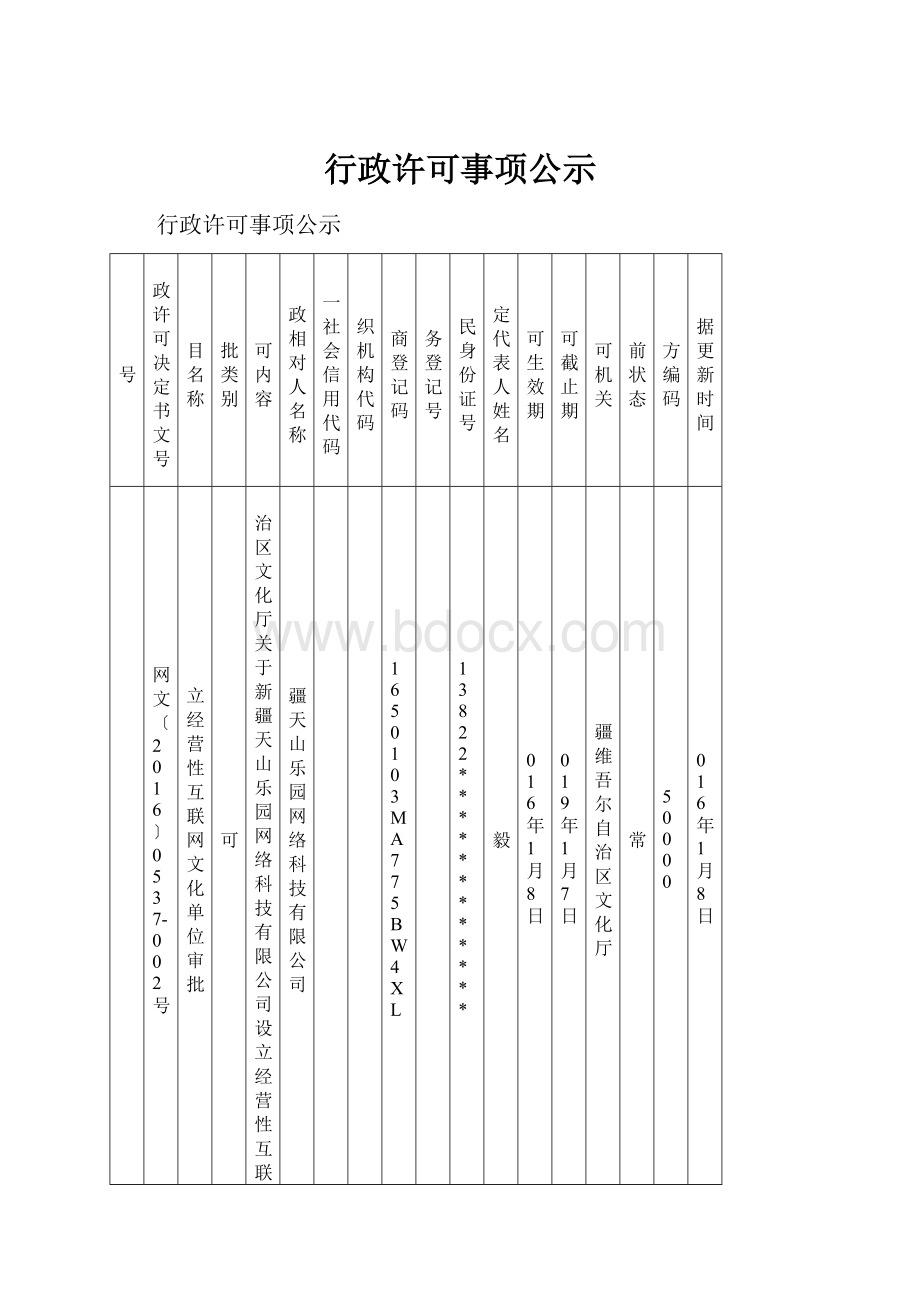 行政许可事项公示.docx_第1页