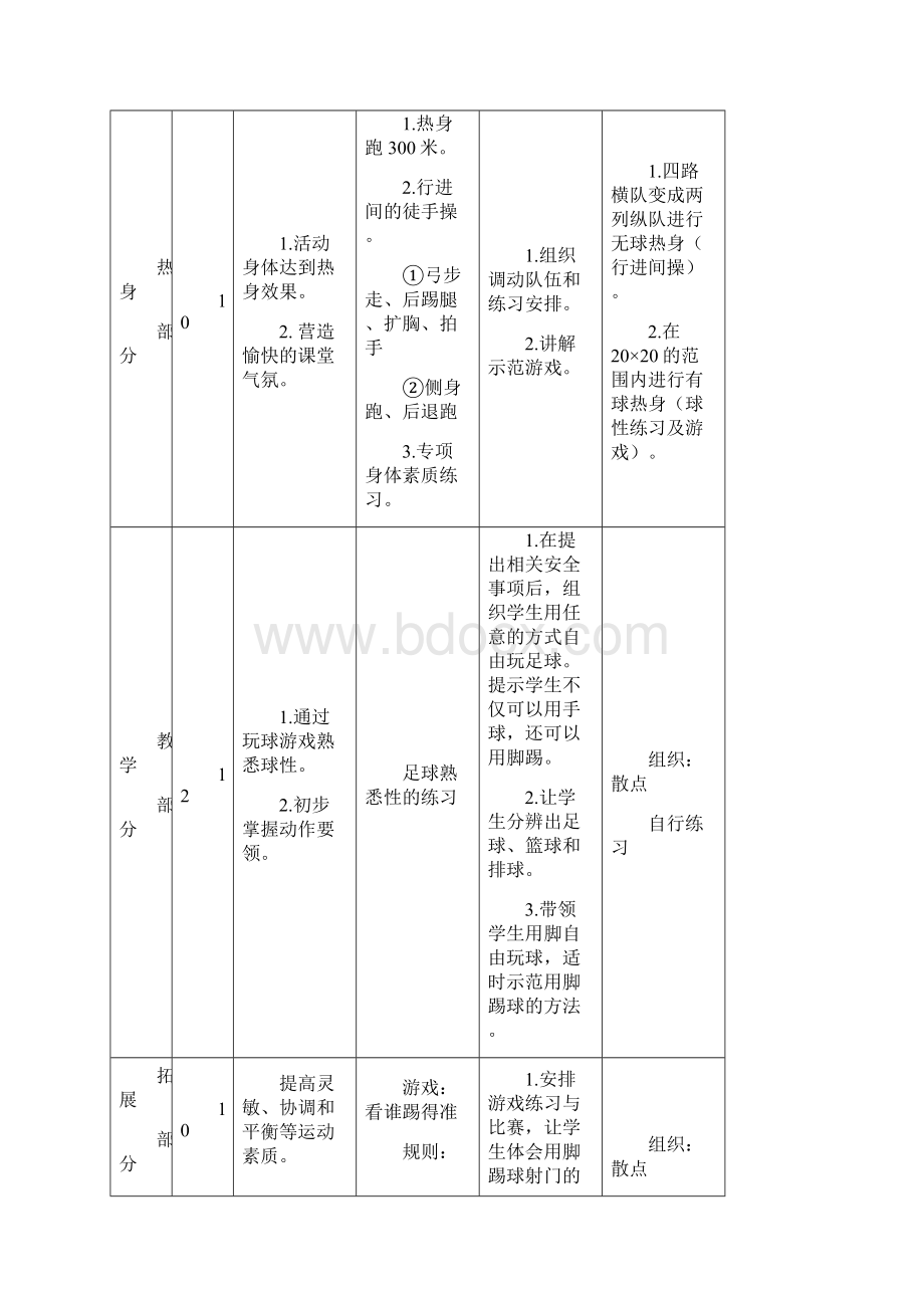 小学校本课程足球教案副本.docx_第2页