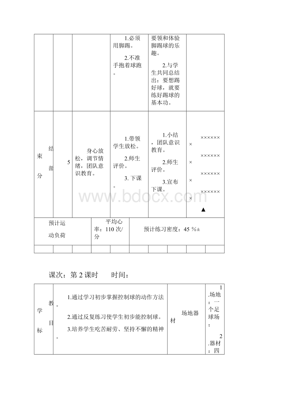 小学校本课程足球教案副本.docx_第3页