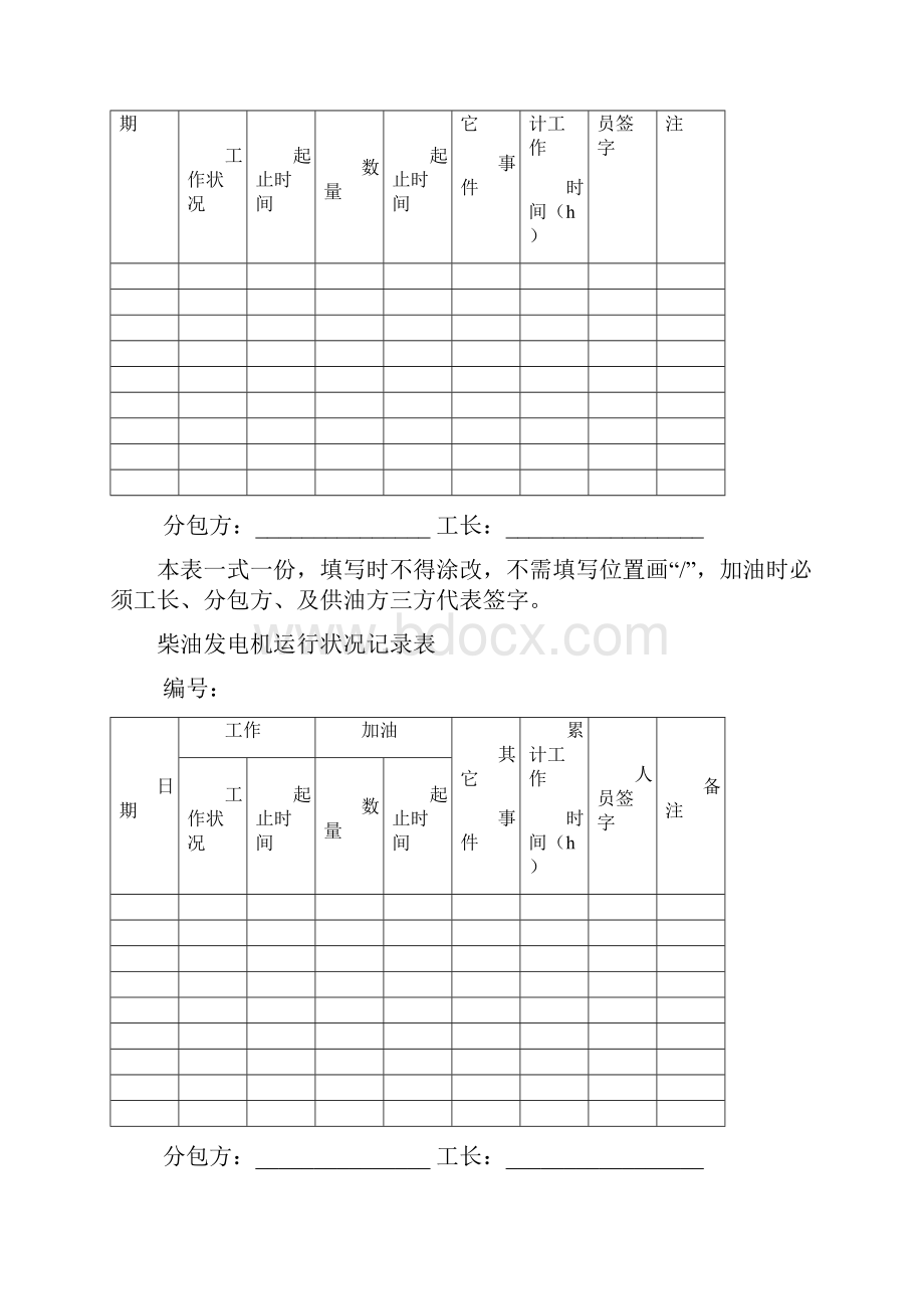 柴油发电机运行状况记录表.docx_第3页