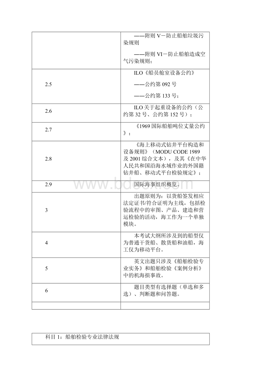 注册验船师考试大纲A级.docx_第2页