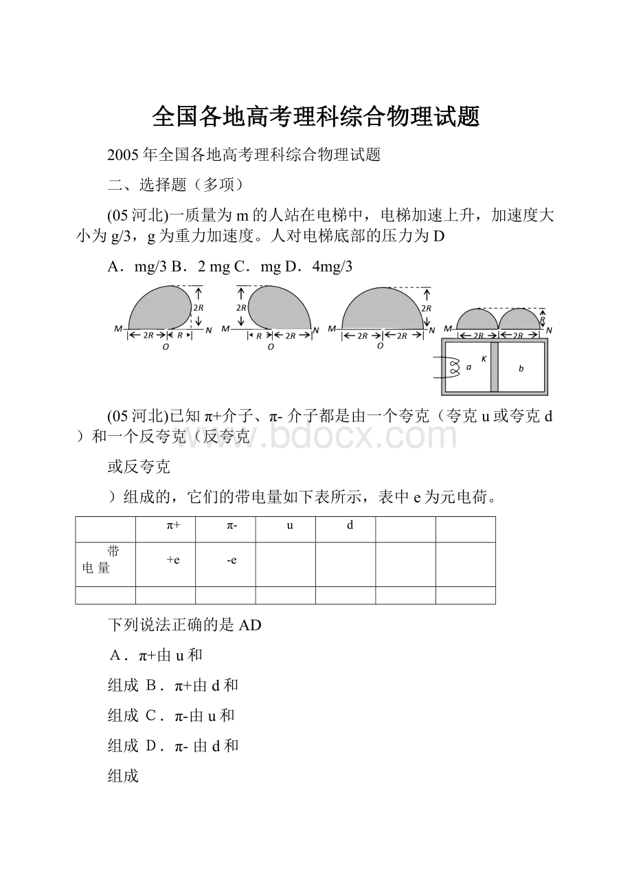 全国各地高考理科综合物理试题.docx_第1页