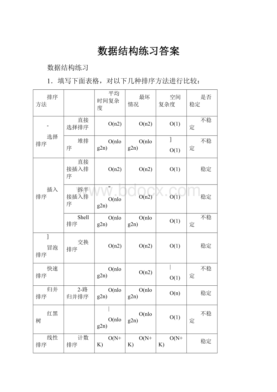 数据结构练习答案.docx_第1页