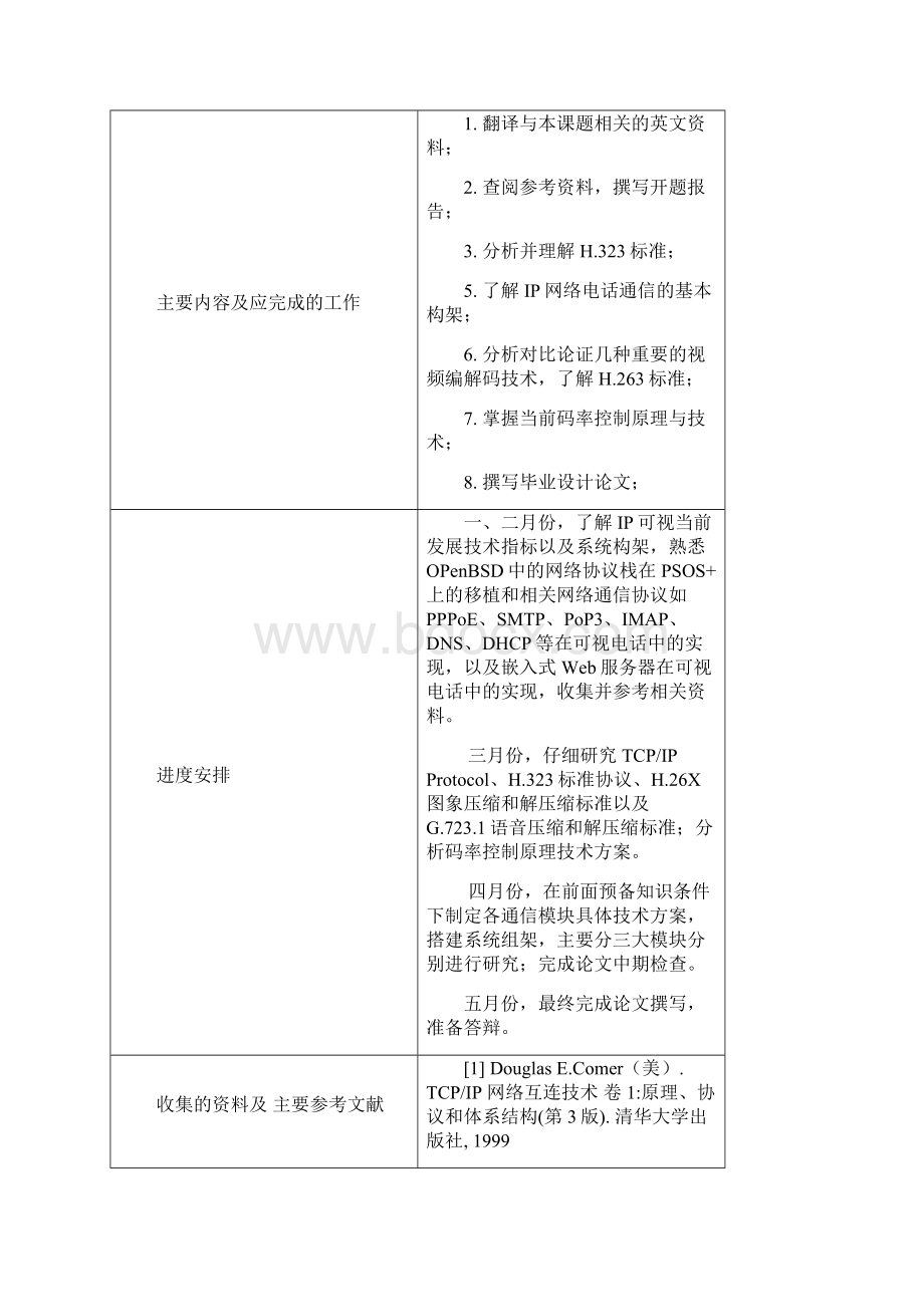 任务书 开题报告 文献综述 英文翻译 选题表 中期检查表.docx_第2页