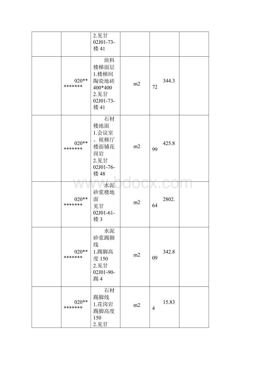 建筑工程管理分部分项工程量清单.docx_第2页