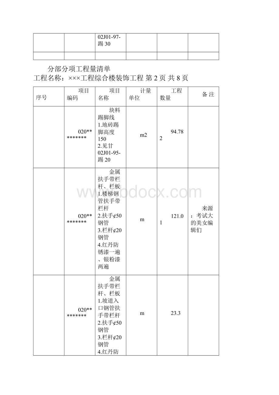 建筑工程管理分部分项工程量清单.docx_第3页