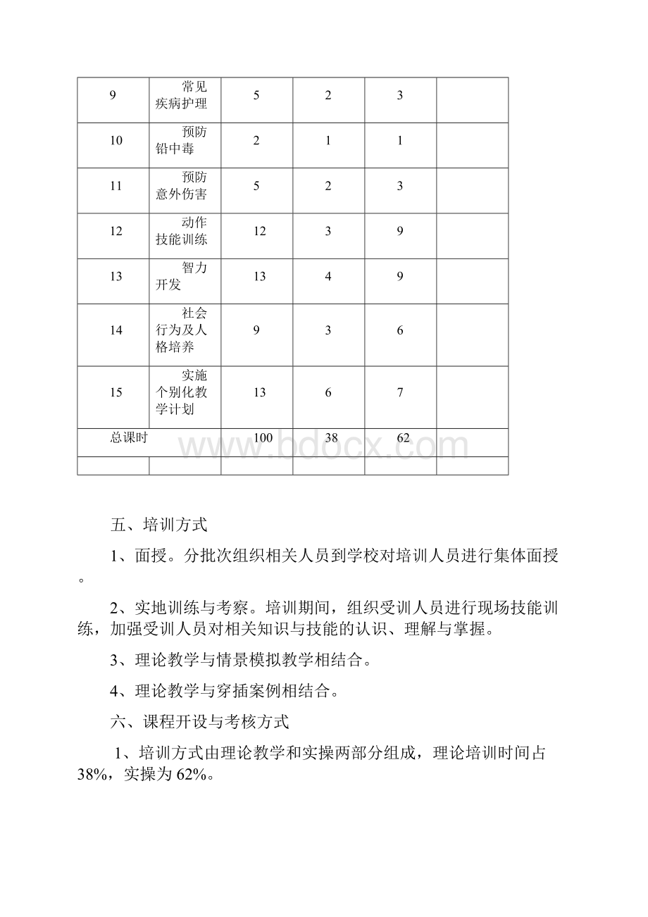 育婴师培训计划.docx_第3页