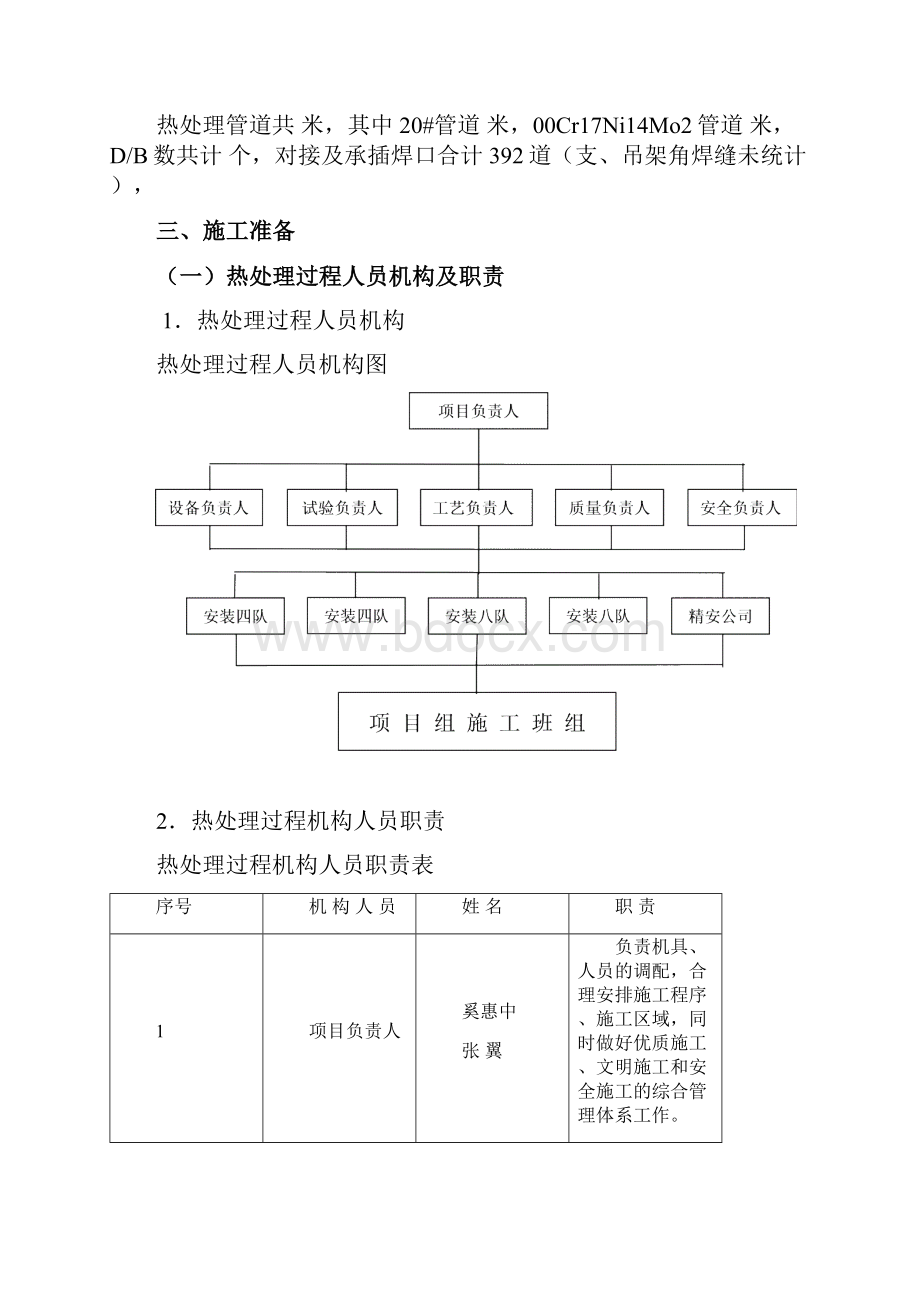 管道热处理方案11.docx_第3页