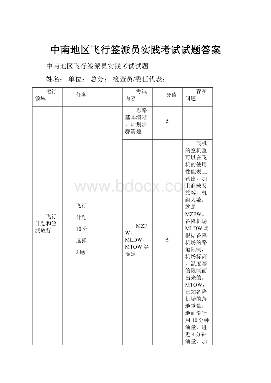 中南地区飞行签派员实践考试试题答案.docx