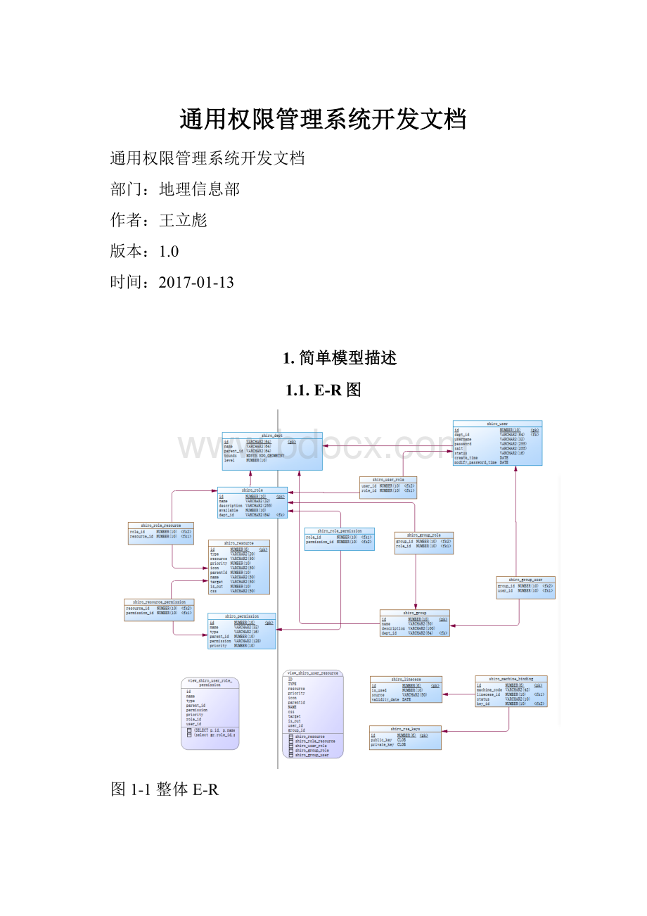 通用权限管理系统开发文档.docx_第1页