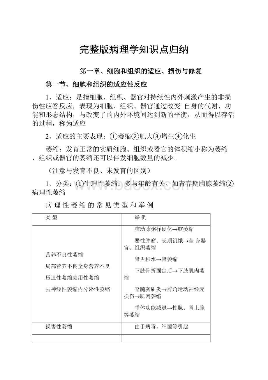 完整版病理学知识点归纳.docx