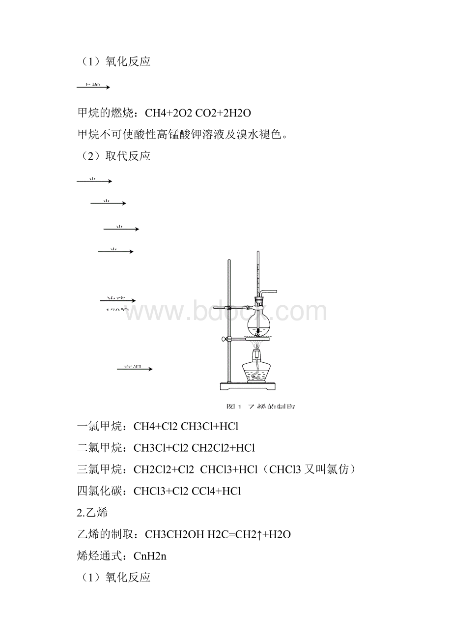 完美版高中有机化学方程式总结.docx_第2页