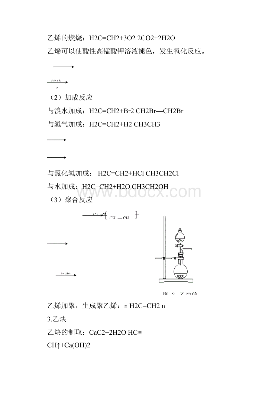 完美版高中有机化学方程式总结.docx_第3页