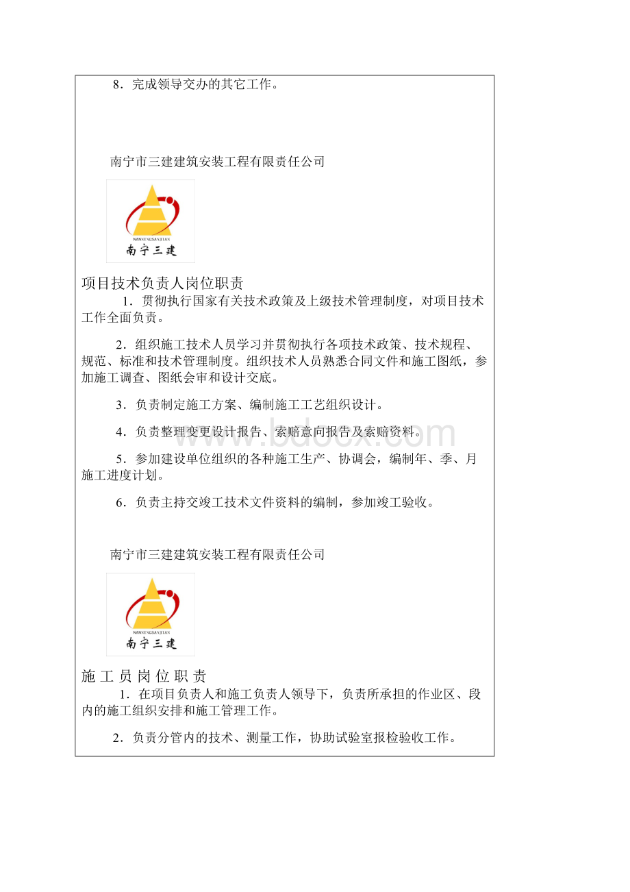 项目部办公室岗位职责牌挂墙上.docx_第3页