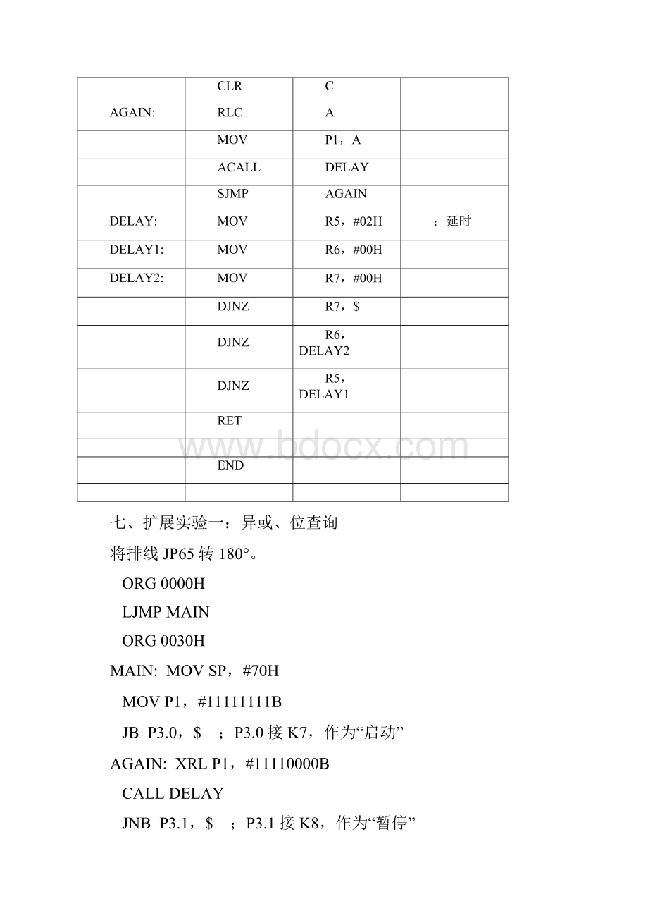 《单片机与接口技术》实验指导书.docx_第3页