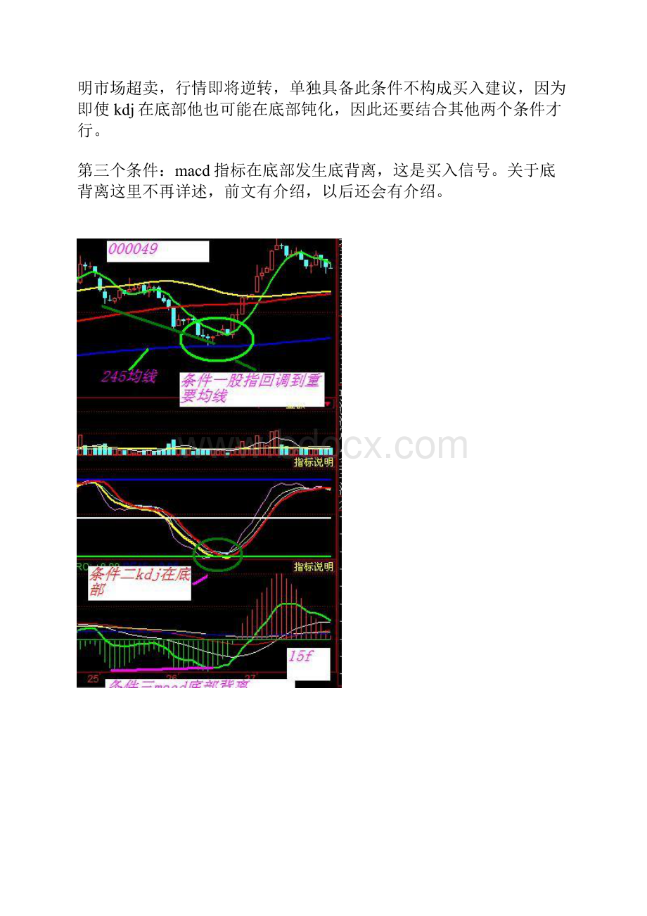 图文解说15分钟超短线买入法.docx_第2页