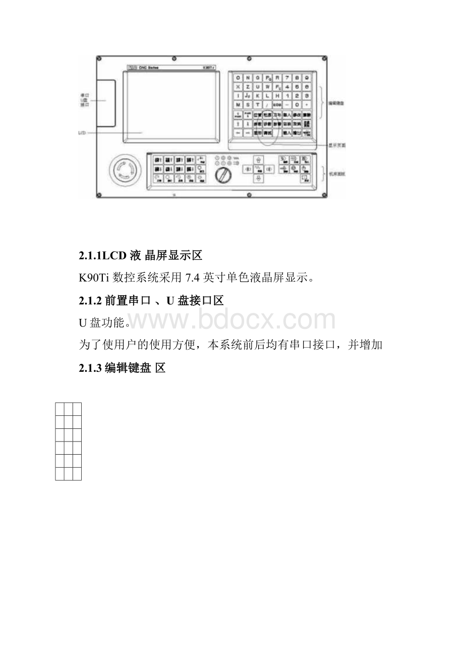 KND凯恩帝数控系统说明书.docx_第3页