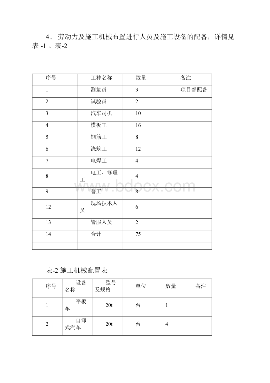 集水井施工方案.docx_第3页