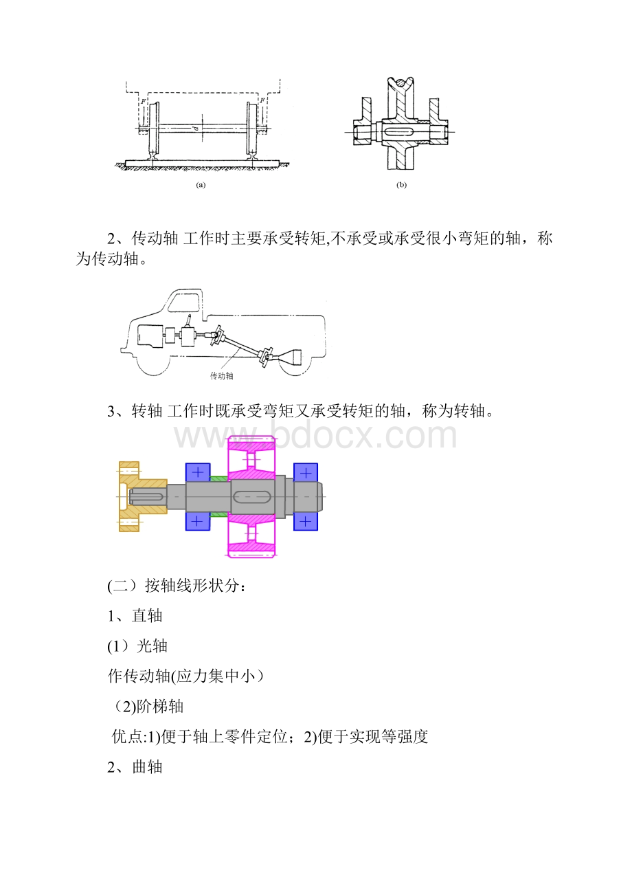 轴的设计计算.docx_第2页