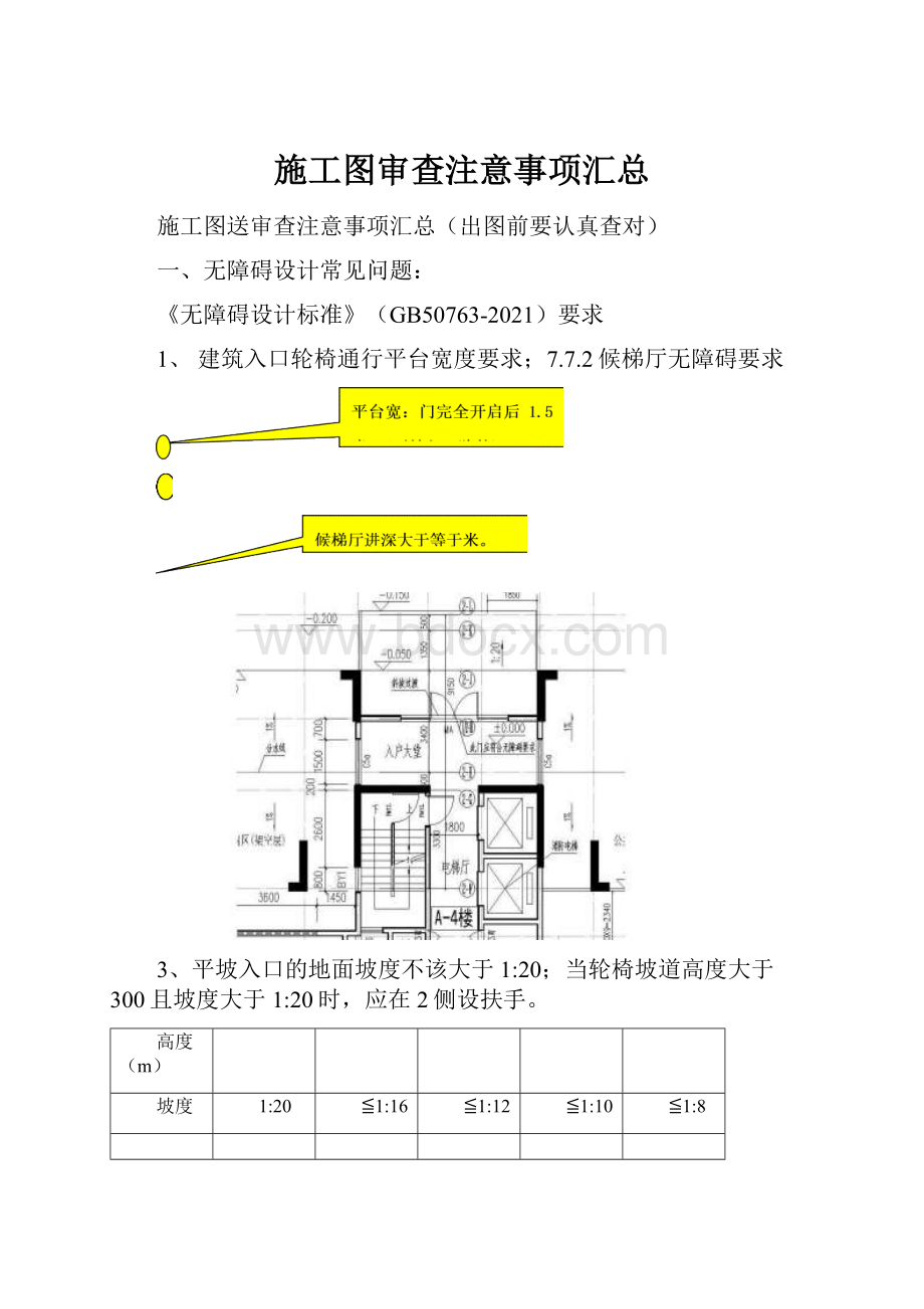 施工图审查注意事项汇总.docx_第1页