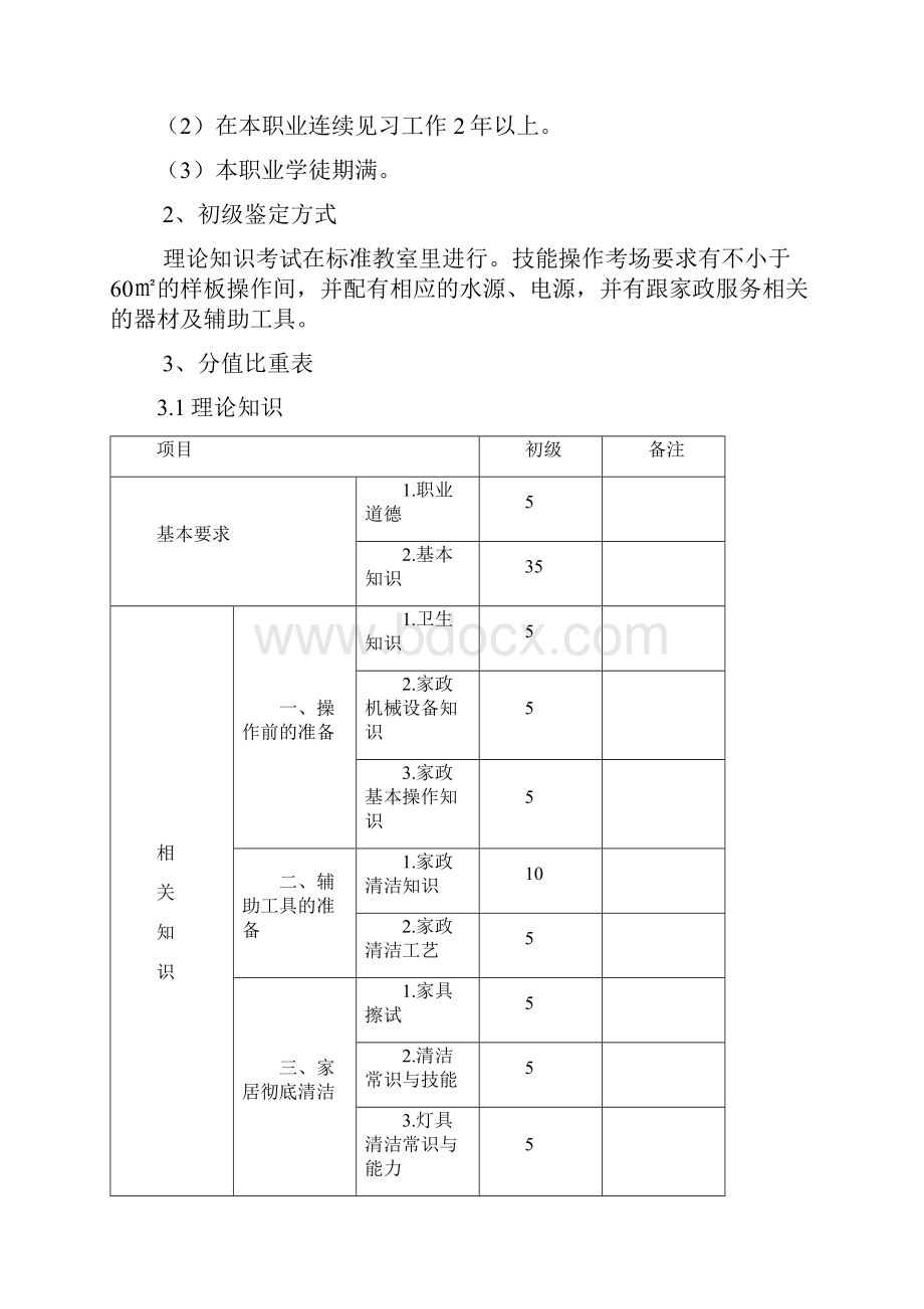 家政服务员培训大纲.docx_第2页