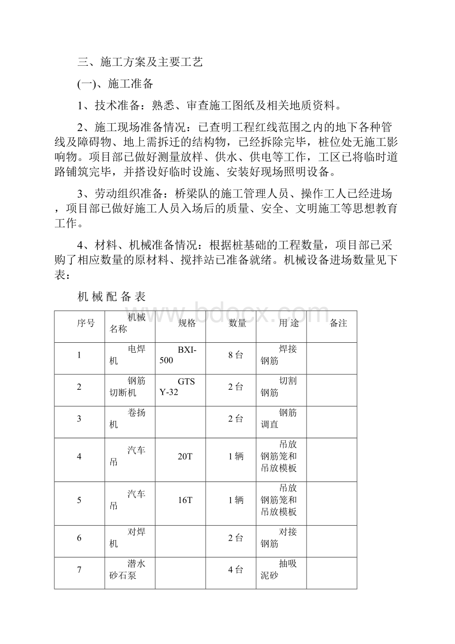 桥梁桩基首件工程开工报告.docx_第2页