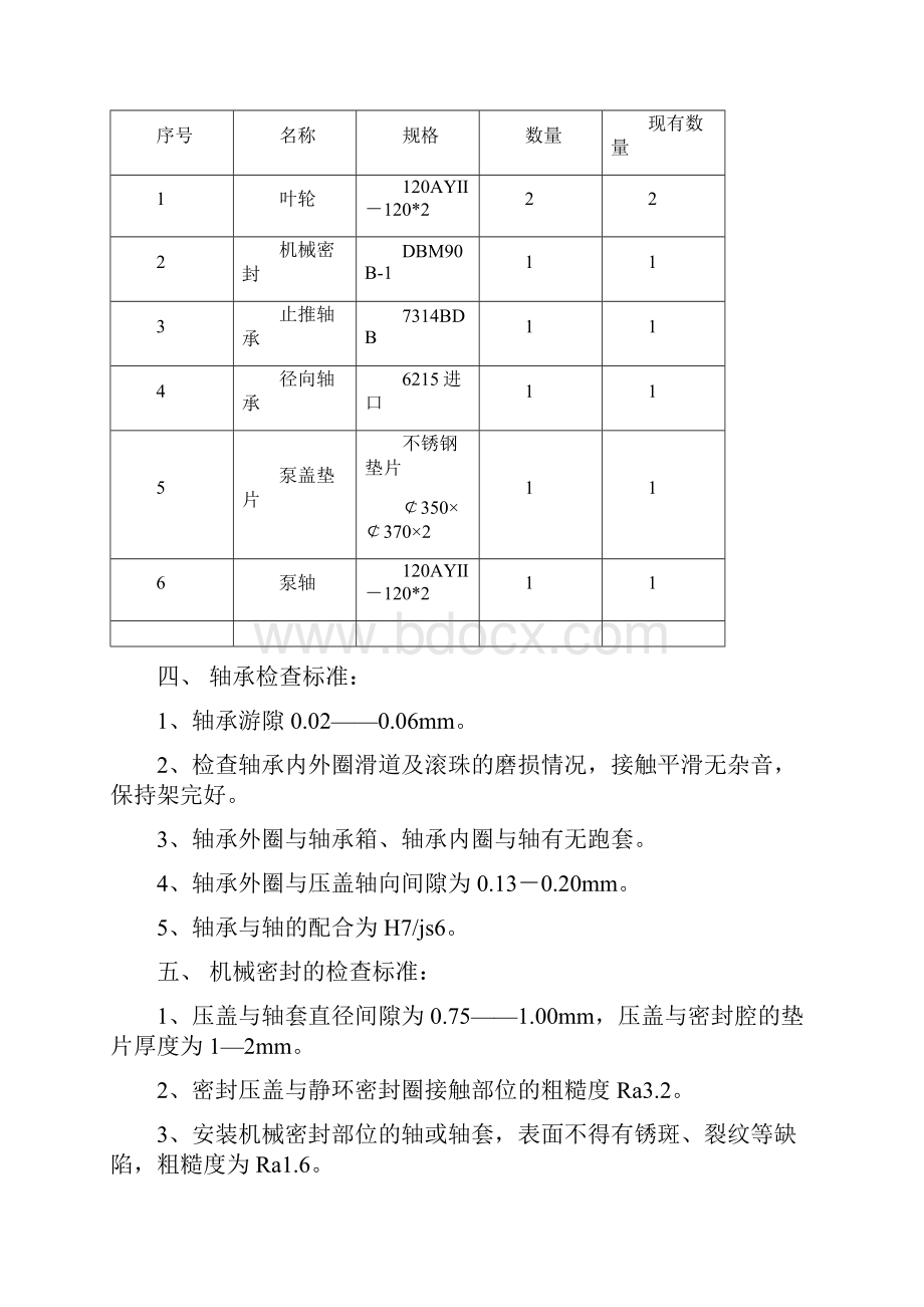 重催204泵抢修预案.docx_第2页