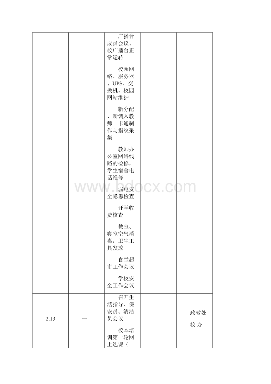 天台中学二O一六学年第二学期第一周工作行事历.docx_第2页