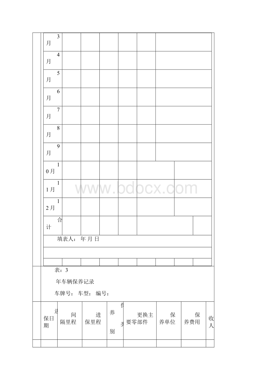 车辆管理台帐.docx_第3页