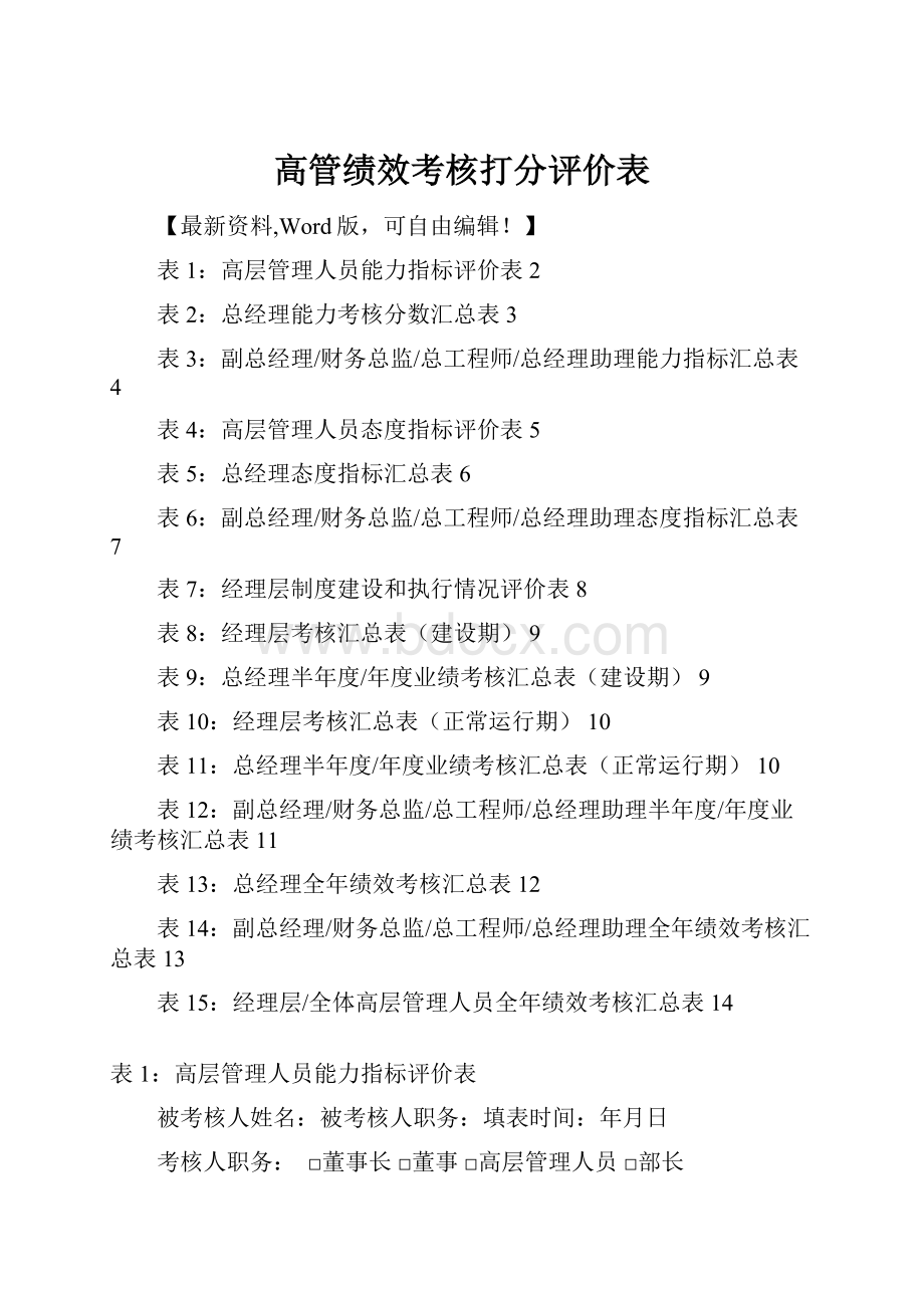 高管绩效考核打分评价表.docx_第1页