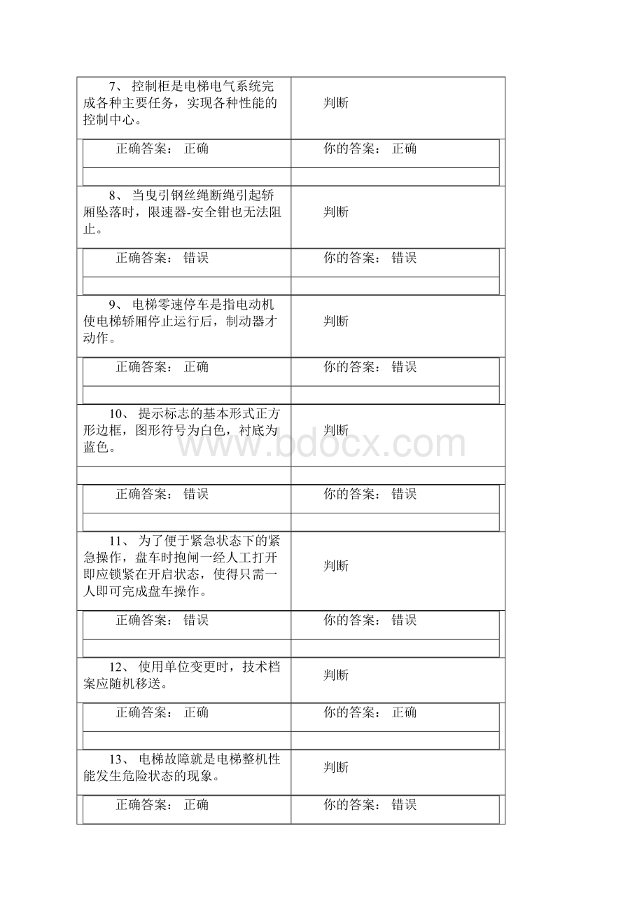 整理特种设备安全管理考试电梯3.docx_第2页