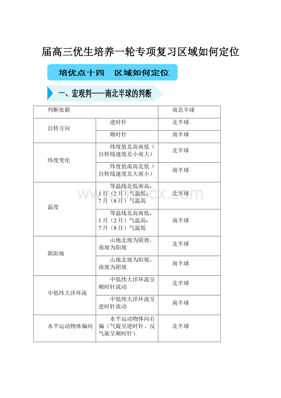 届高三优生培养一轮专项复习区域如何定位.docx